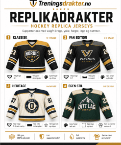 Replikadrakt hockey med eget design, logo, navn og nummer