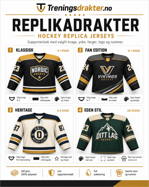 Replikadrakt hockey med eget design, logo, navn og nummer