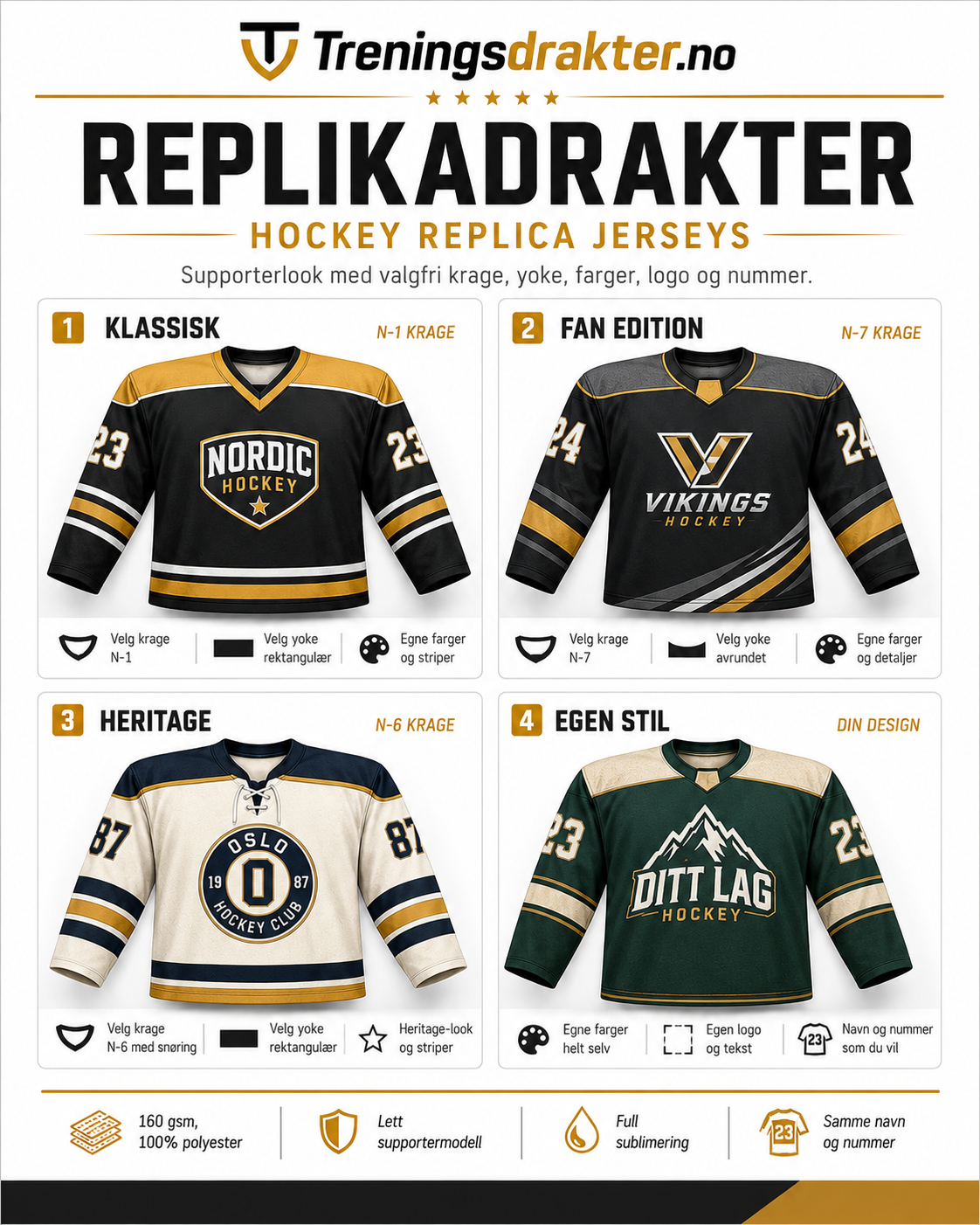 Replikadrakt hockey | Supporterdrakt med eget design 2026 Norsk hockeyjersey Replikadrakt hockey med eget design, logo, navn og nummer