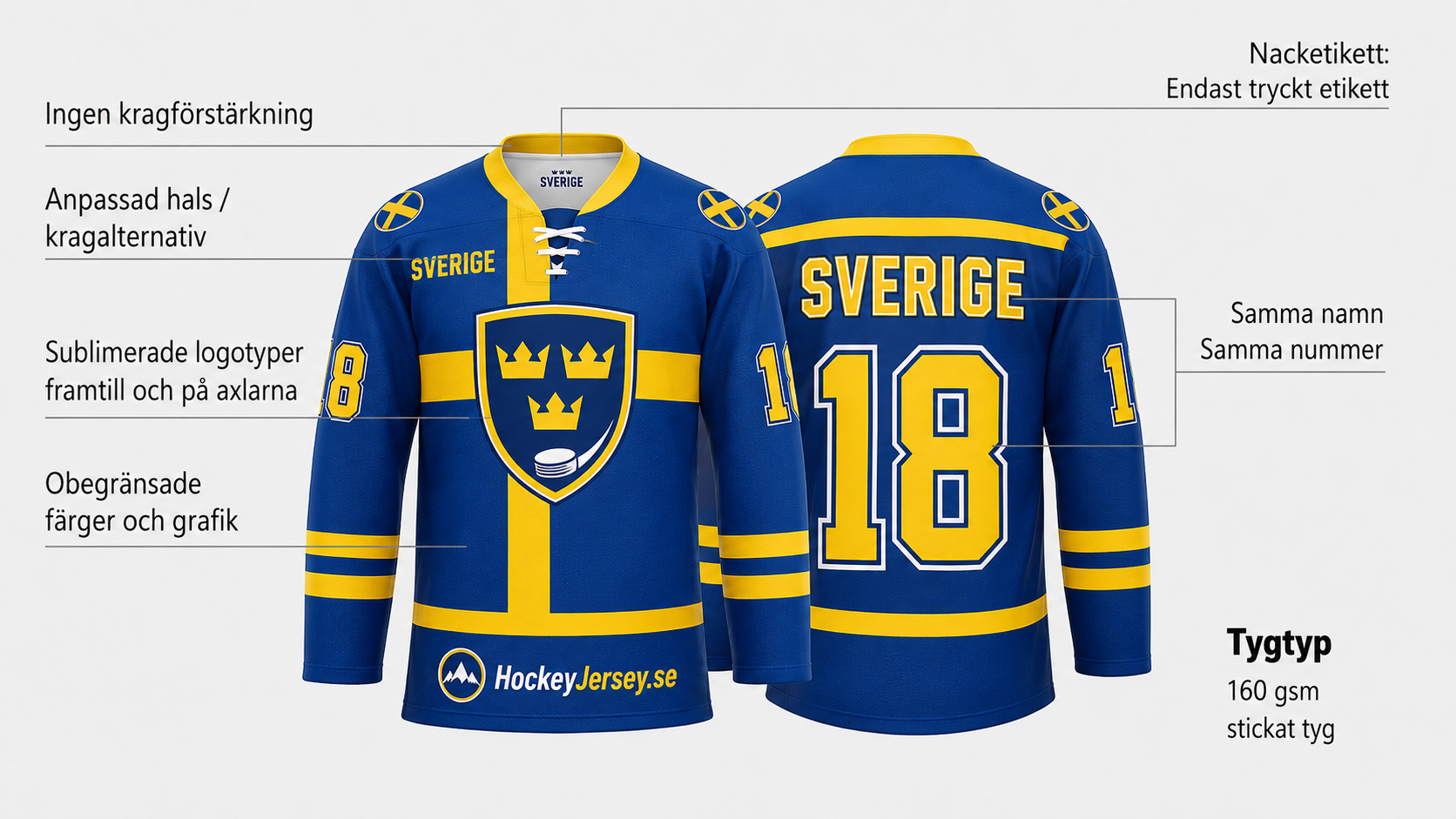 Sverige jersey (replika) Norsk hockeyjersey Svensk hockeyjersey